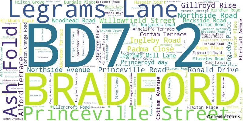 A word cloud for the BD7 2 postcode